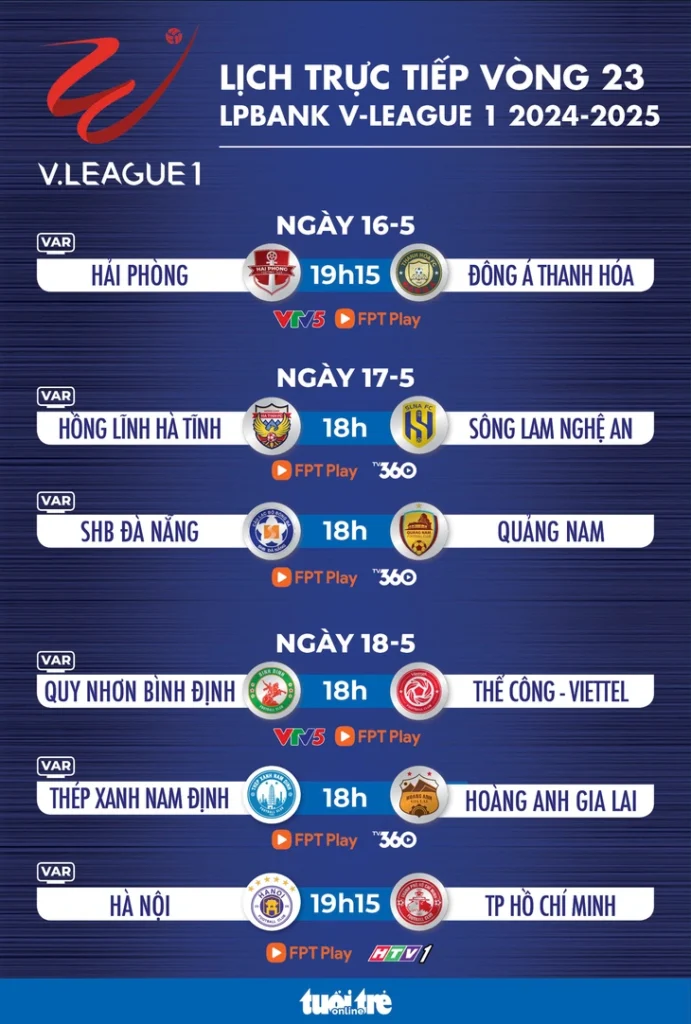 V-League - Ảnh 1.