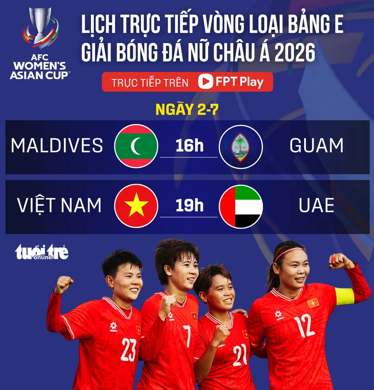 Tuyển nữ Việt Nam - Ảnh 1.